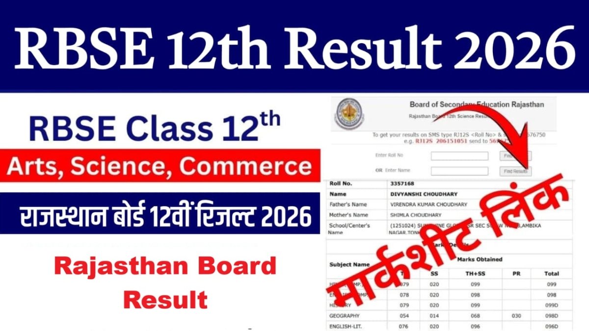 Rajasthan Board 12th Result