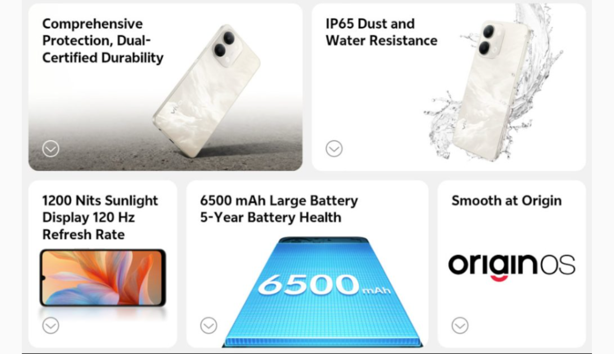 vivo Y21 5G Features