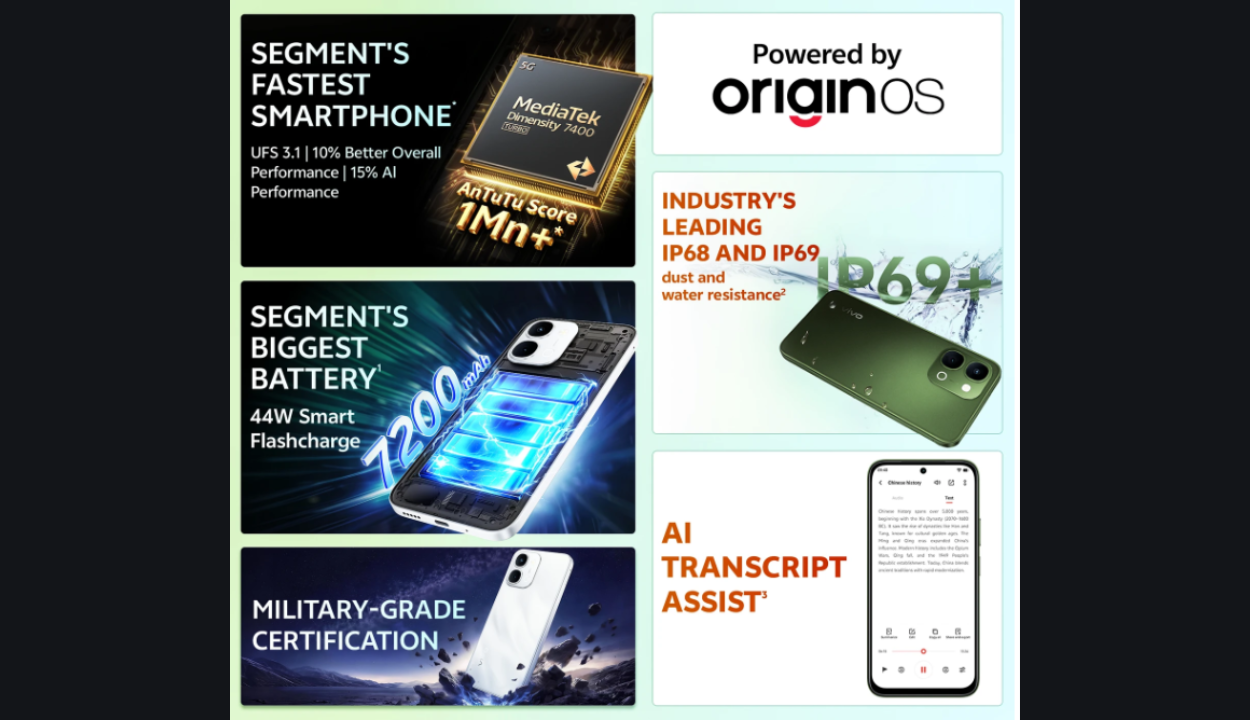 vivo T5x 5G Features 