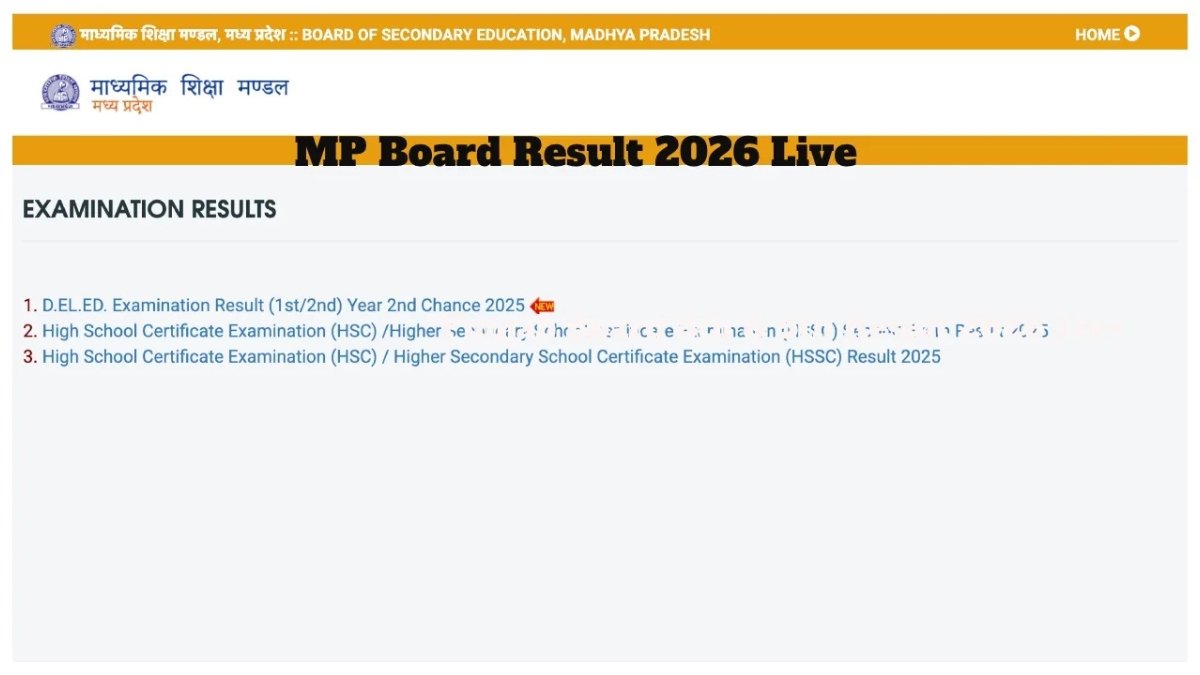 MP Board Result 2026
